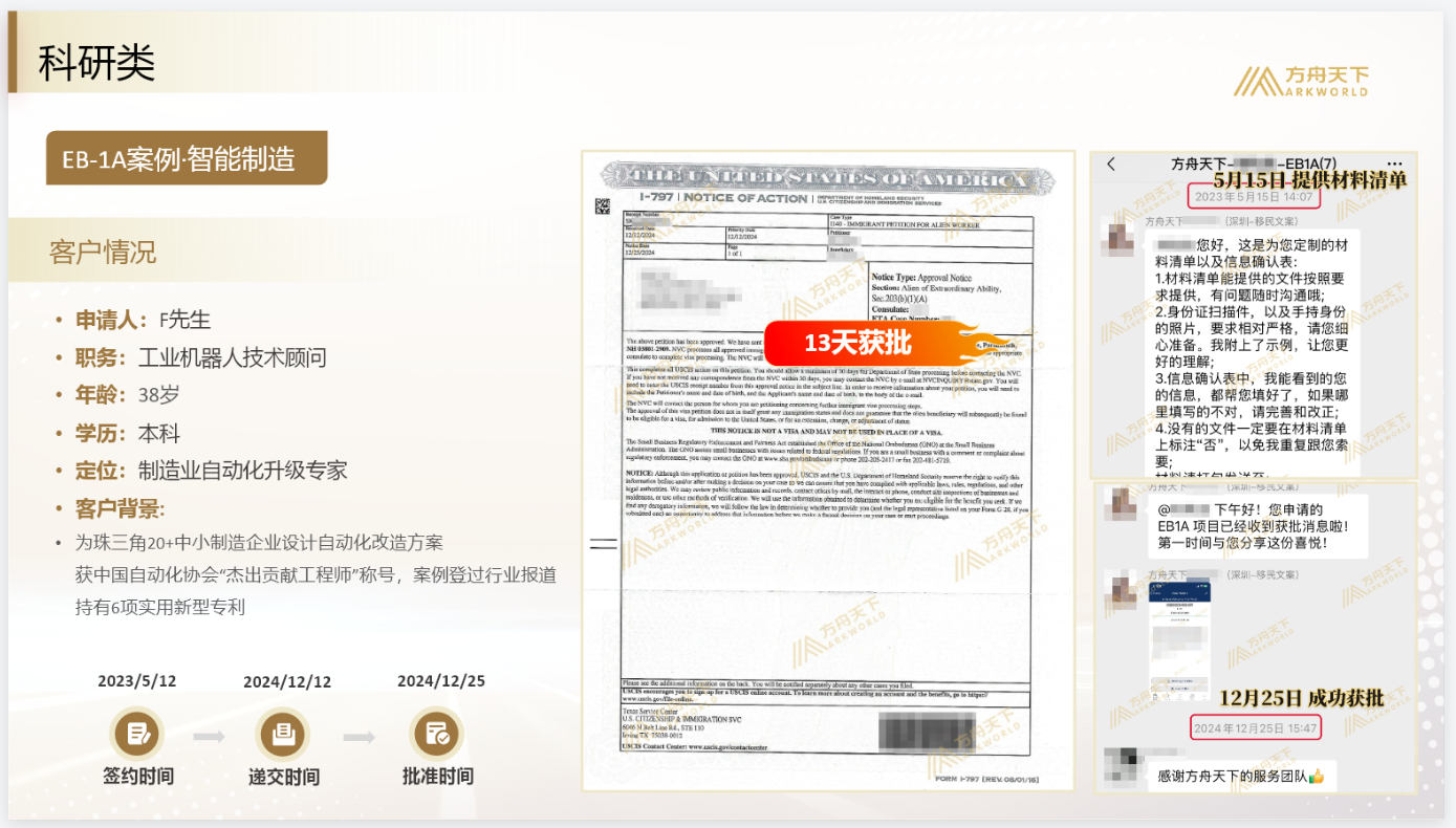 工业机器人·技术顾问2024-12-25获批